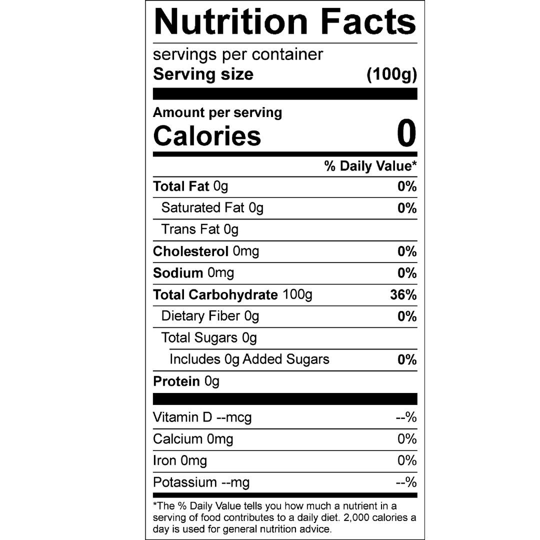 Erythritol